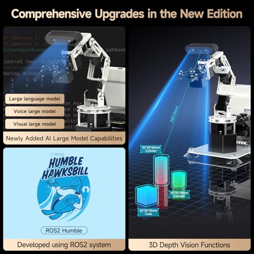Image of Yahboom 6DOF Program Robotic Arm Kit 3D Adaptive Gripping, 3D Automatic Recognition Supports Large AI Model (Sta-OrinNano Super 4GB)