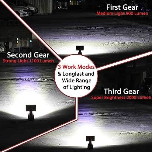 Hipoke Cordless LED Work Light Portable Outdoor Long-Range Floodlight with USB Port 18W Flashlight Compatible with Milwaukee M18 18V Lithium Battery 48-11-1828, 48-11-1840 (No Battery)