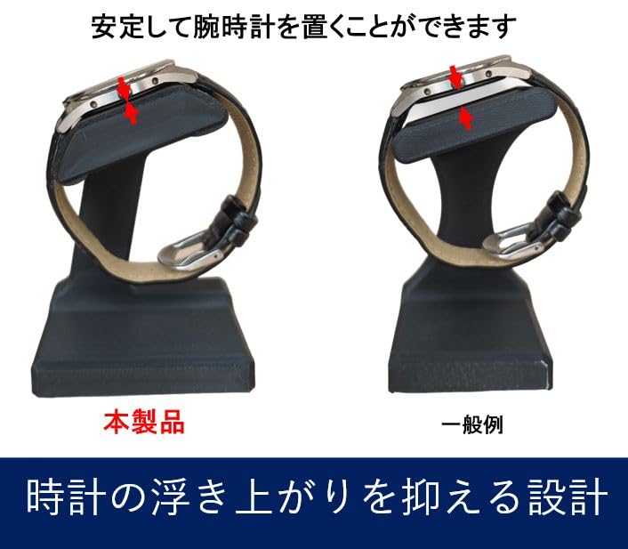 Amazon.co.jp: KJコネクト 機能性重視 腕時計スタンド クッション 滑り