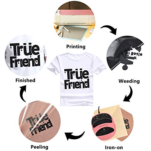Renlitong Black Htv Iron On Vinyl 12Inch By 10Ft Roll Htv Heat Transfer Vinyl For T-Shirt Htv Vinyl Rolls For All Cutter Machine - Easy To Cut & Weed For Heat Vinyl Design #TOP5