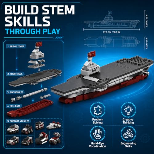 Image of SKY LINE OCEAN Parent Ship Building Set Series 1000 Pcs (10 in 1 War Ship)