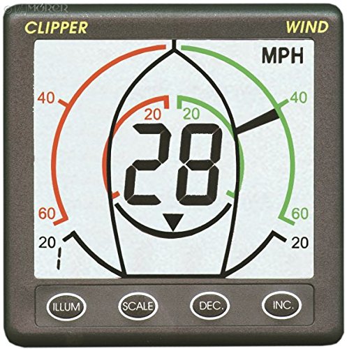 NASA - Clipper - Windlupe - Tochtergerät/Zweitanzeige