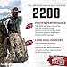 Badlands 2200 Camouflage Hunting Backpack - Meat Hauler Compatible with Rifle, Bow, and Pistol – Hydration Compatible