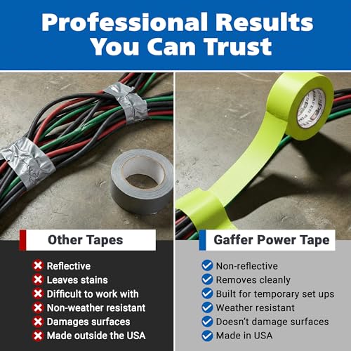 Image of Gaffer Power Fluorescent Yellow Gaffer Tape 2 Inch x 30 Yards - High Visibility, Non-Reflective, Professional Grade Cloth Tape for Stage, Marking & Cable Management - Made in USA