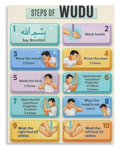 Essentials of Wudu Poster Islamic Ritual Purity Canvas Print for Student Dorm and Reflective Space Decor(Framed,08x12inch(20x30c