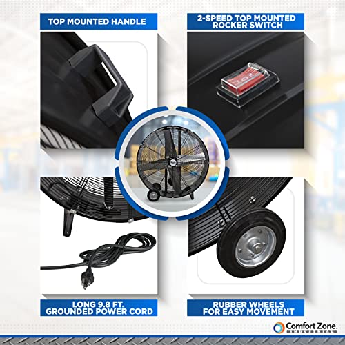 Comfort Zone Czmc48B 48” High-Velocity Industrial 2-Speed Belt-Drive Drum Fan, All-Metal Construction, Balanced Aluminum Blades, Easy To Grab Handle, Rubber Wheels, Black #TOP2