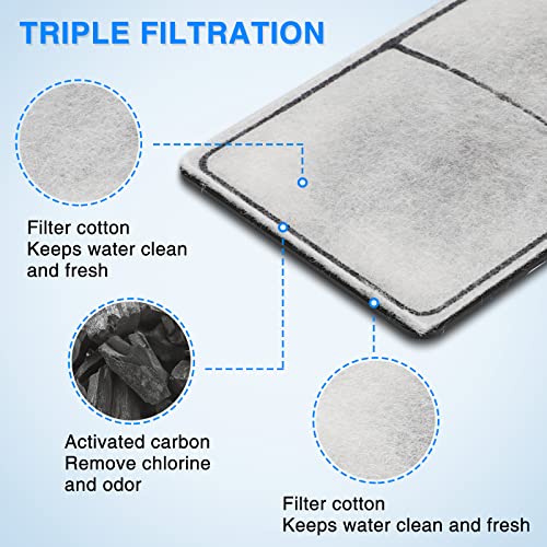 Image of HiTauing 6 Packs PF-S Filter Cartridge for PF10 Power Filters, Only Fit to Model PF10 Power Filters