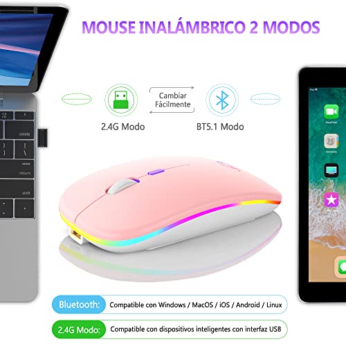 Mouse De Computadora, Personal Computer mouse rosa Marca E T EASYTAO (2)