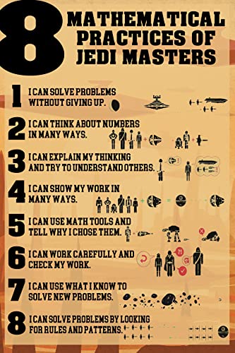 Minitowz Mathematical Posters For Classroom - Teacher & Middle/High School Math Education - 11''x17'' Banner