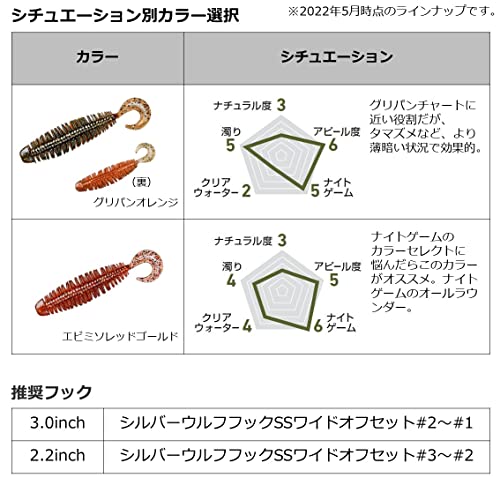 ダイワ シルバーウルフ KJカーリー チニングカスタム 2.2インチ グリーンパンプキン 5枚目