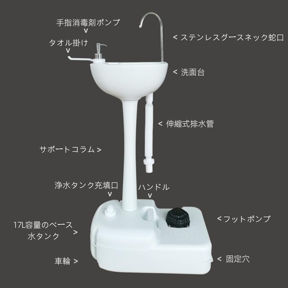 Amazon.co.jp: ポータブル洗面台 ポータブル手洗い台 手洗い台