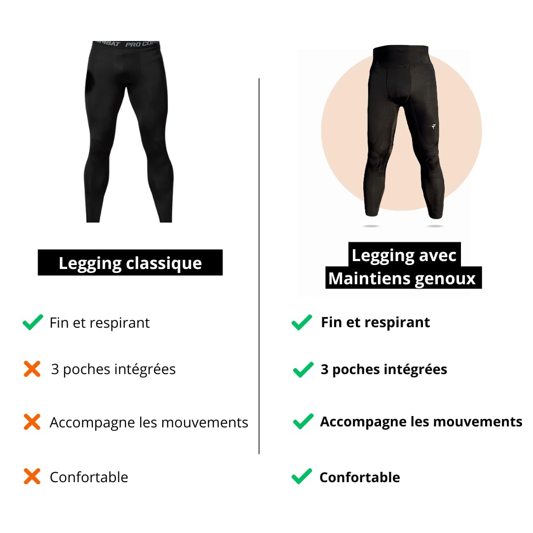 Flytex - Legginsy kompresyjne ze wsparciem i paskiem - Komfort i wytrzymałość - Lekkie podparcie kolan - 3 zintegrowane kieszenie - Różne modele męskie/damskie