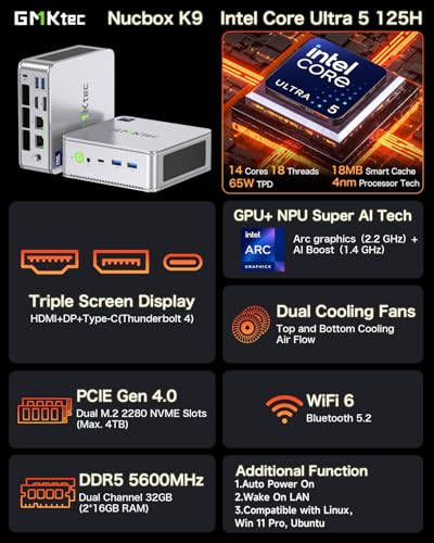 undefined GMKtec Mini PC, K9 Intel Core Ultra 5 125H (Turbo 4.5GHz, 14C/18T) Desktop Computer 1TB SSD 32GB Dual DDR5 5600MHz Dual LAN 2.5G Dual Fan WiFi 6 USB-C BT5.2 USB 3.2 の商品画像 1