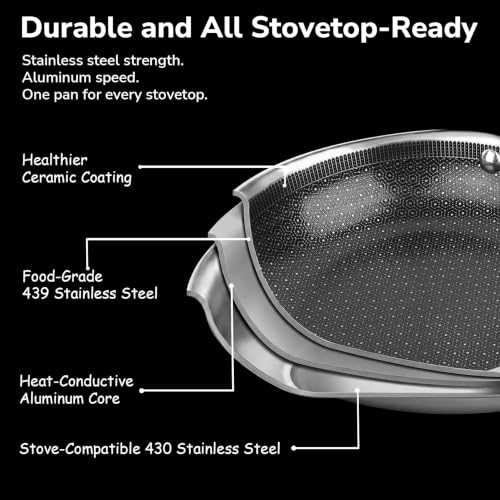 imarku 8, 10, 12 inch Hybrid Ceramic Nonstick Frying Pan Set - image 3