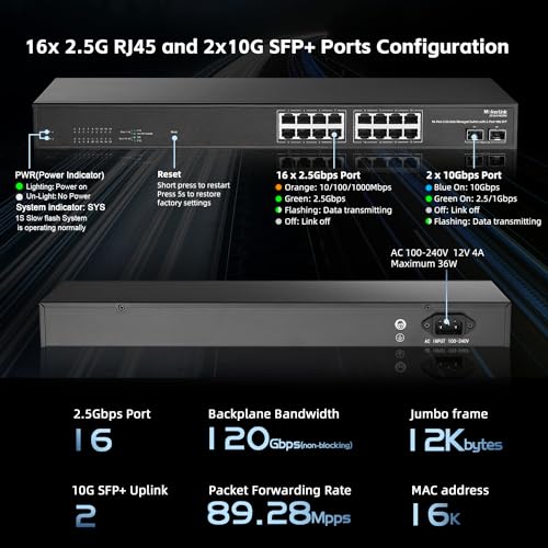 Image of MokerLink 16 Port 2.5G Managed Ethernet Switch with 2x10G SFP, 16x2.5G Base-T Ports, Support LACP /VLAN /QOS /IGMP, Metal Web Managed Fanless RackMount Network Switch