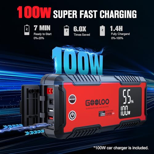 GOOLOO 6000A Jump Starter GT6000 Car Starter with 100W Bi-Directional Fast Charge, Powerful 12V Auto Battery Booster, Su - Additional View