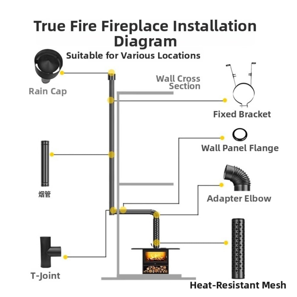 Ofenrohr, Ofenrohr, Rauchrohr, 90 Grad Bogen für Kamin, Edelstahl, hitzebeständig, einfache Installation, Schwarz, 150 mm, 1 Packung