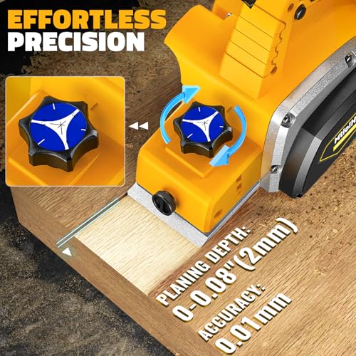 MtiolHig 30000 CPM Cordless Planer