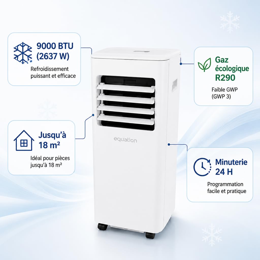 Równanie mobilny klimatyzator 9000 BTU, do pomieszczeń do 18m²