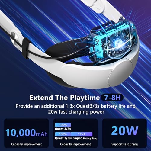 Image of 10000mAh Battery Head Strap for Meta Quest 3s /3 with Cool RGB and Magnetic Battery Design,for Oculus Quest 3 /3s Accessories Extra VR Playtime Premium Comfort & Adjustable, Reduce Facial Stress ( VR Machine Not Include)