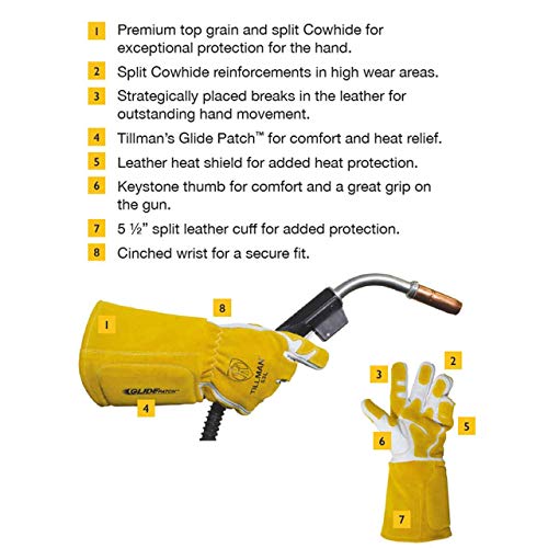 Tillman 53 Grain/Split Cowhide Mig Gloves, Glide Patch, 5-1/2" Cuff, Medium #TOP2