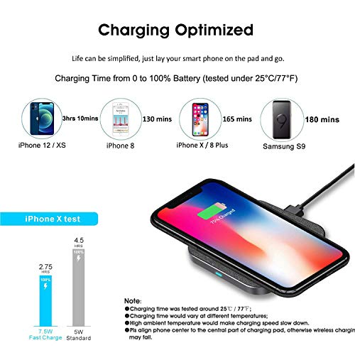Wefunix 15W Fast Wireless Charger Induktive Ladestation USB C+QC 3.0 Adaptor Qi Kompatibel mit LG iPhone 15 14 13 12 11 XS XR X SE 8 Samsung Galaxy Z Flip S24 S23 S22 S21 S20 Note 20/10 Huawei P40 Pro – Bild 4