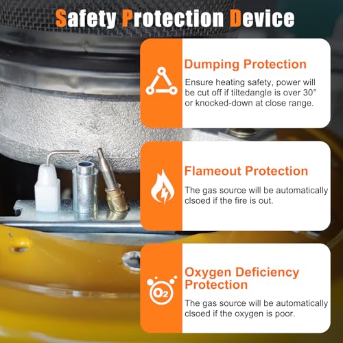 MOZODAWN 2-in-1 Propane Heater & Stove