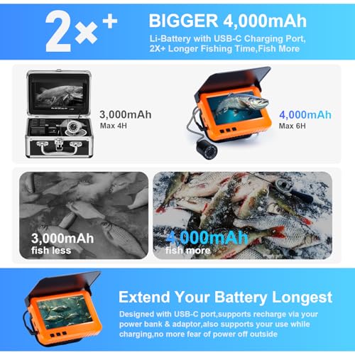 Image of 4.3 inch Fish Finder Underwater Fishing Camera, Infrared Night Vision, Wide Angle, IP65 Waterproof, with 4.3 Inch IPS Display, for Ice, River and Boat