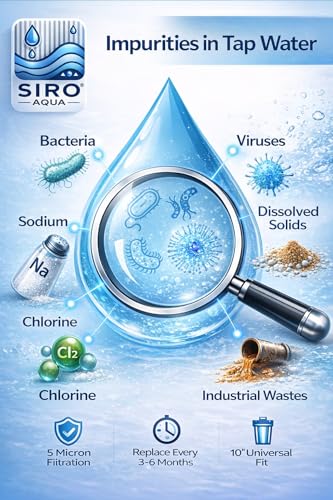 Image of SIRO Aqua I NOVA Pre Filter Candle Cartridge and INOVA Carbon Block Cartridge Suitable for Aquaguard UV Water Purifiers (1 Set)