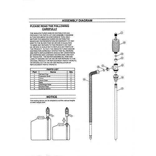 Tera Pump Trcsiphon Acid And Water Based Chemicals Resistant Manual Hand Siphon Pump (Applicable Liquids: Non-Potable Water, Gasoline, Kerosene & Diesel And More Etc.)… #TOP6