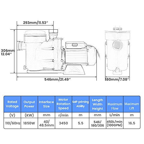 Listado y reviews de Bombas de piscina eficientes comprados en linea. 6 Imagen adicional