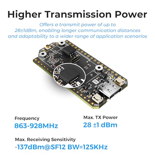 Industrial IoT sensor kit