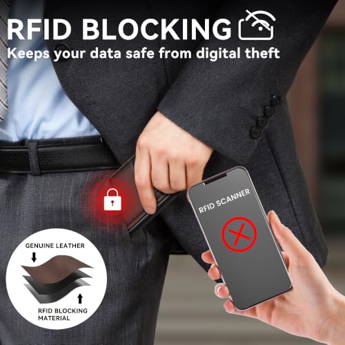 Image of Card Wallet For Men Slim Minimalist: Smart Rfid Front Pocket Pop Up Wallets
