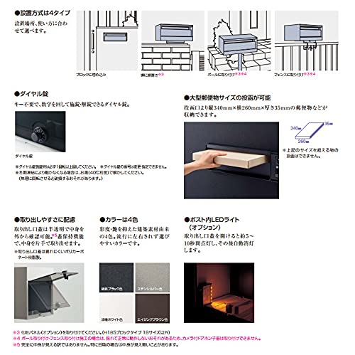 Amazon.co.jp: パナソニック ユニサス ブロックタイプ 2Bサイズ