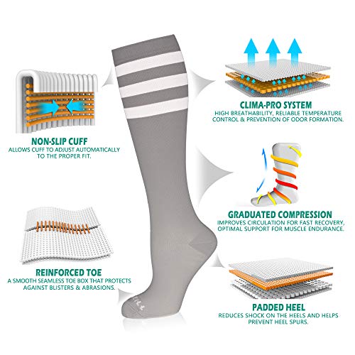 Image of NEWZILL Medical Compression Socks for Women & Men, 20-30 mmHg Knee-High Support for Circulation, All-Day Comfort for Work Travel Running Cycling and Fitness