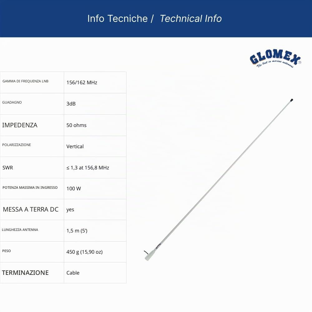 Glomex – Antenna VHF "Basic Line" 1,5m (Bianco), Modello RA400 – Include Cavo 4,5m, Boccola Nylon, 3dB, DC Ground, Per Barche a Motore – Qualità Conveniente