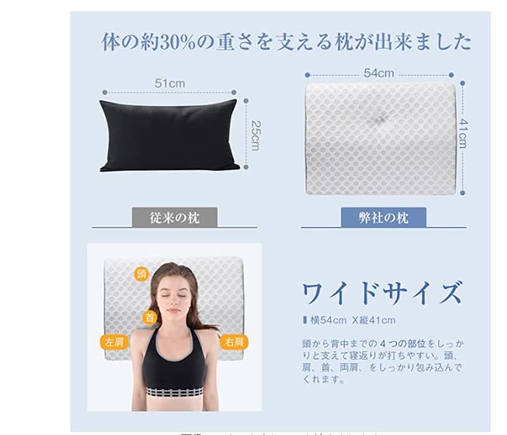 LERAVAN 低反発睡眠枕◡̈* ストレートネック LERAVAN 低反発睡眠枕◡̈* ストレートネック LERAVAN 低反発睡眠枕◡