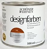Schöner Wohnen