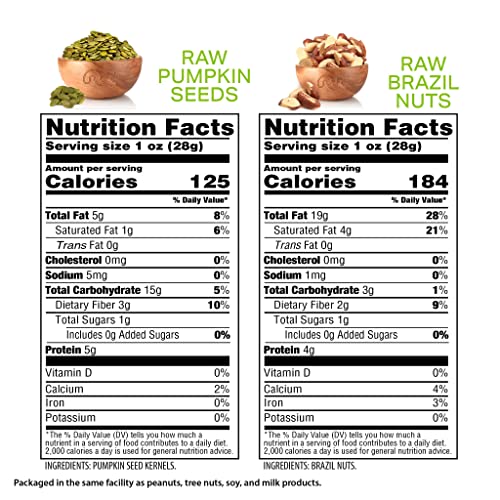 Raw Brazil Nuts + Raw Pumpkin Seeds (Bundle Of 2) #TOP3