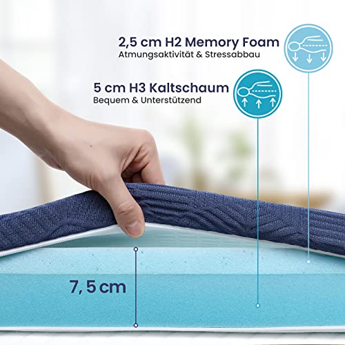 Gelschaum-Topper BedStory 140x200cm mit 7,5cm Höhe
