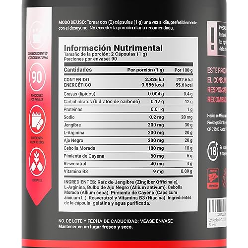 Proteínas, Imagen adicional