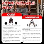 FIGHTSENSE Lifting straps for weightlifting, Gym wrist straps for men women, Neoprene Padded Cotton Weightlifting Straps for Bodybuilding, Powerlifting, Deadlifting and strength training - Image 5