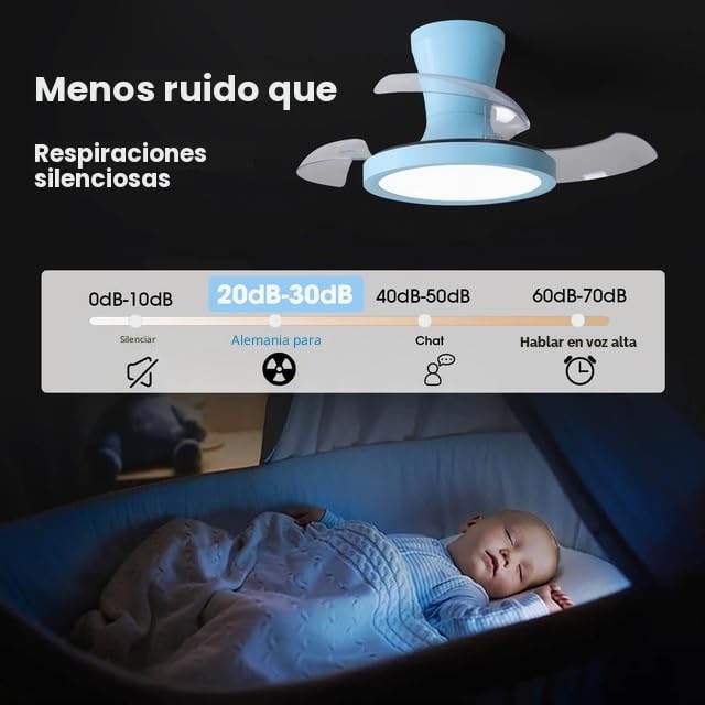 LJX 60cm Ventilador de Techo Sin Aspas con Luz Infantil 6 Velocidades Motor Dc Silencioso Temporizador Aspas Retráctiles Lámpara Ventilador Niñas para Dormitorio Infantil Cocina, Rosa