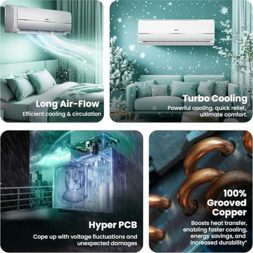 Image of Haier 1.5 Ton 3 Star Twin Inverter Split AC (Copper, 5 in 1 Convertible, Anti Bacterial Filter, Cools at 54C Temp, Long Air Throw - HSU17V-TMS3BN-INV, White)