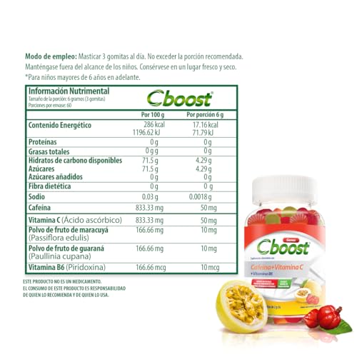 Vitamínicos, Imagen adicional