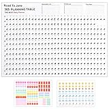 【Uso flexible】: Hay tres columnas de planes anuales en la esquina superior derecha de este calendario, que son Lista de destinos/Lista de tareas pendientes/Nota gratuita, con una variedad de formatos para mejorar claramente la eficiencia del trabajo. Se puede utilizar tanto en casa como en la oficina, el aula, como calendario de vacaciones, calendario de pared o planificador escolar.