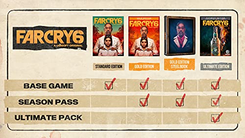 Ubisoft 0887256110376 Far Cry 6 Playstation 4 Standard Edition thumb #2