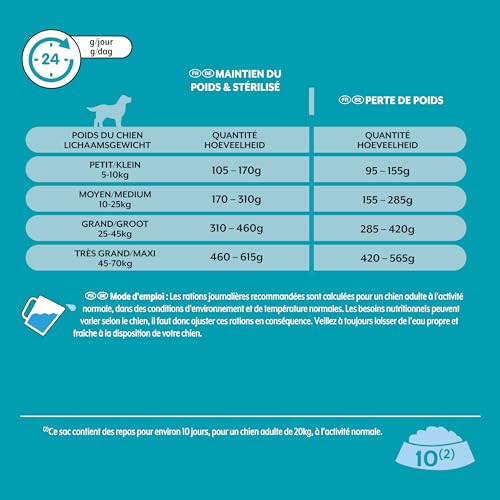FRISKIES Trockenfutter für Hunde, leicht, Huhn, Gemüse, 3 kg – Ansicht 12