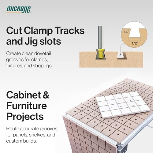 MICROJIG Matchfit Dovetail & Relief Bundle
