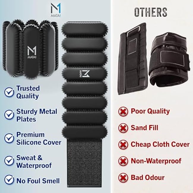 Ankle & Wrist Weights for Men & Women - Set of 2, 1 lb / 0.5 kg each, Black - Adjustable Silicone Workout Bands w/Removable Weights for Fitness & Training - by Mata1-USA